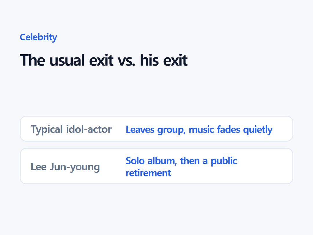 The usual exit vs. his exit