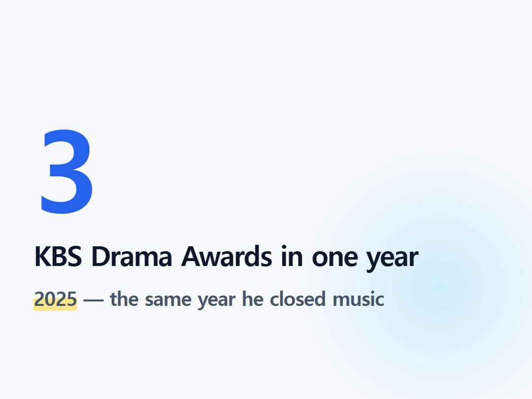 KBS Drama Awards in one year