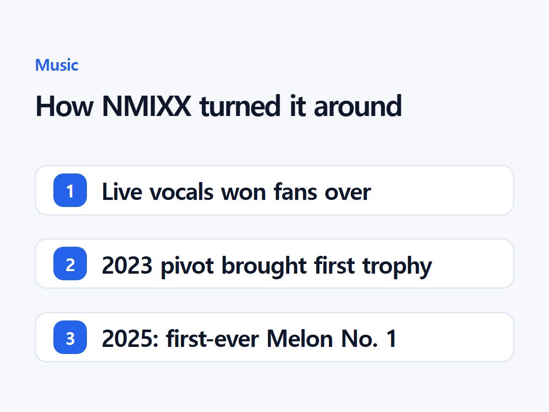 How NMIXX turned it around