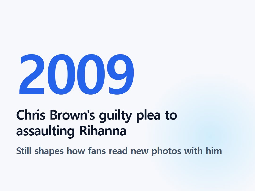 Chris Brown's guilty plea to assaulting Rihanna