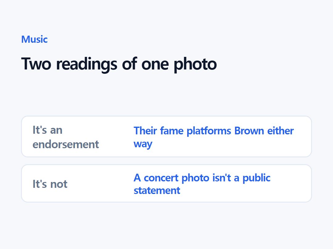 Two readings of one photo