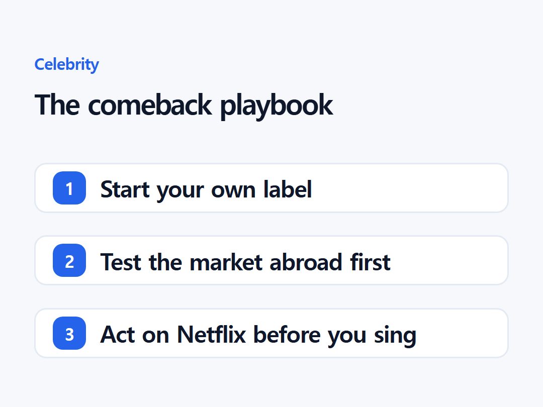 The comeback playbook