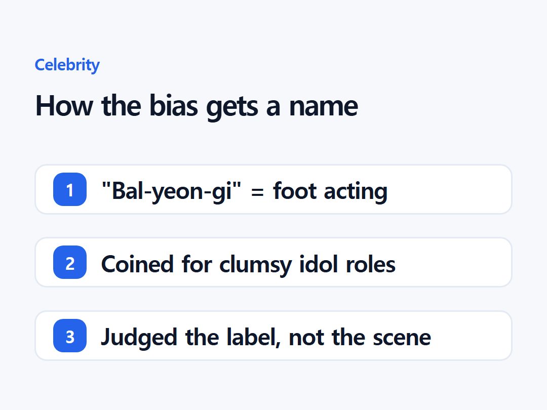 How the bias gets a name