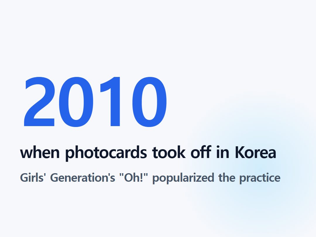 when photocards took off in Korea
