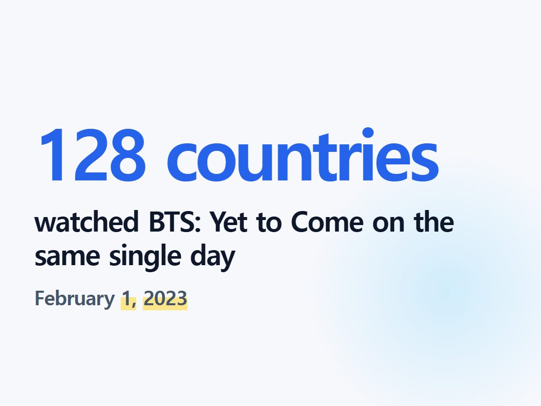 watched BTS: Yet to Come on the same single day