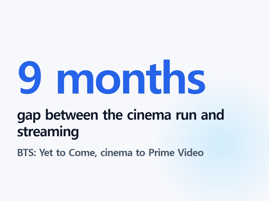 gap between the cinema run and streaming