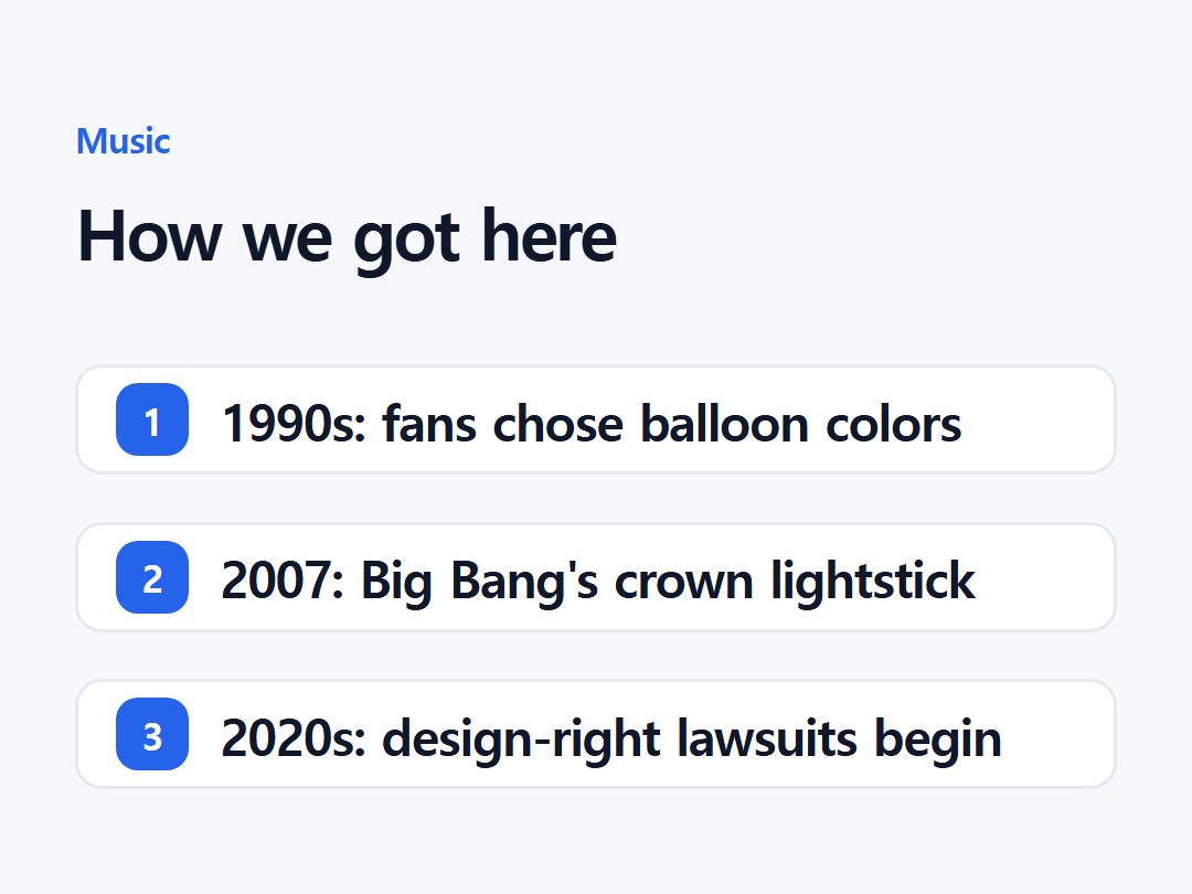 How we got here