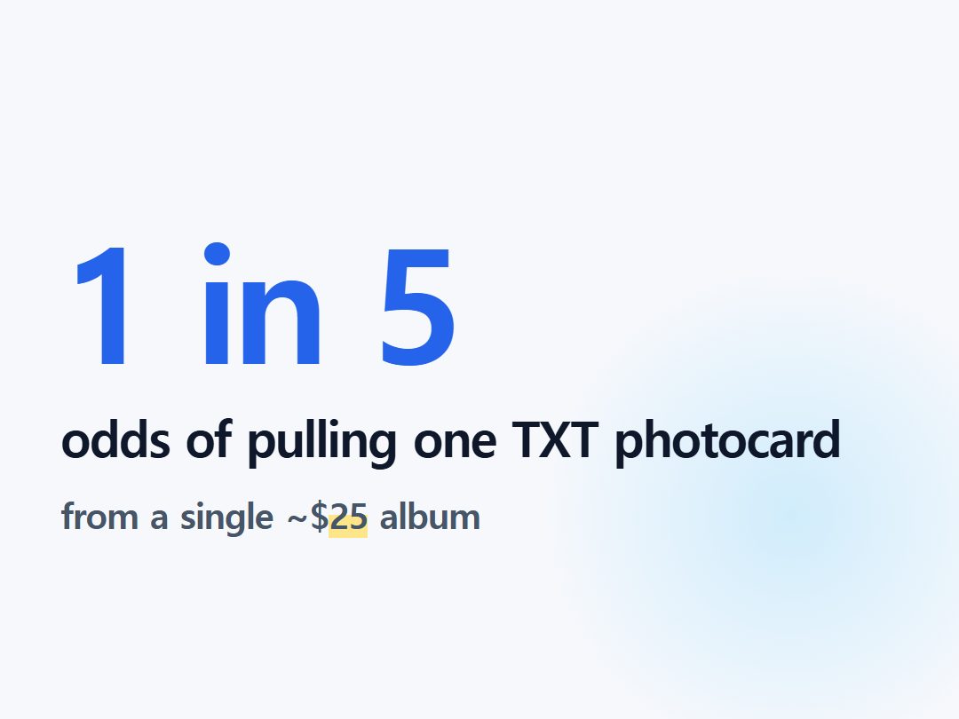 odds of pulling one TXT photocard