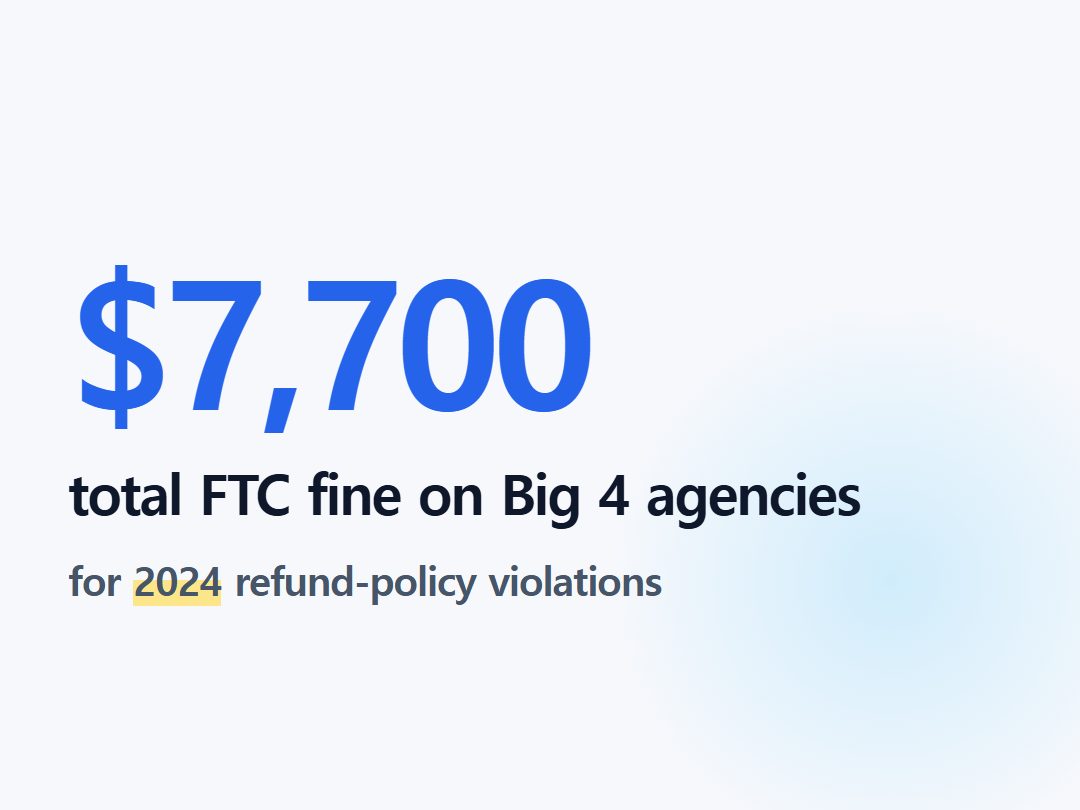 total FTC fine on Big 4 agencies