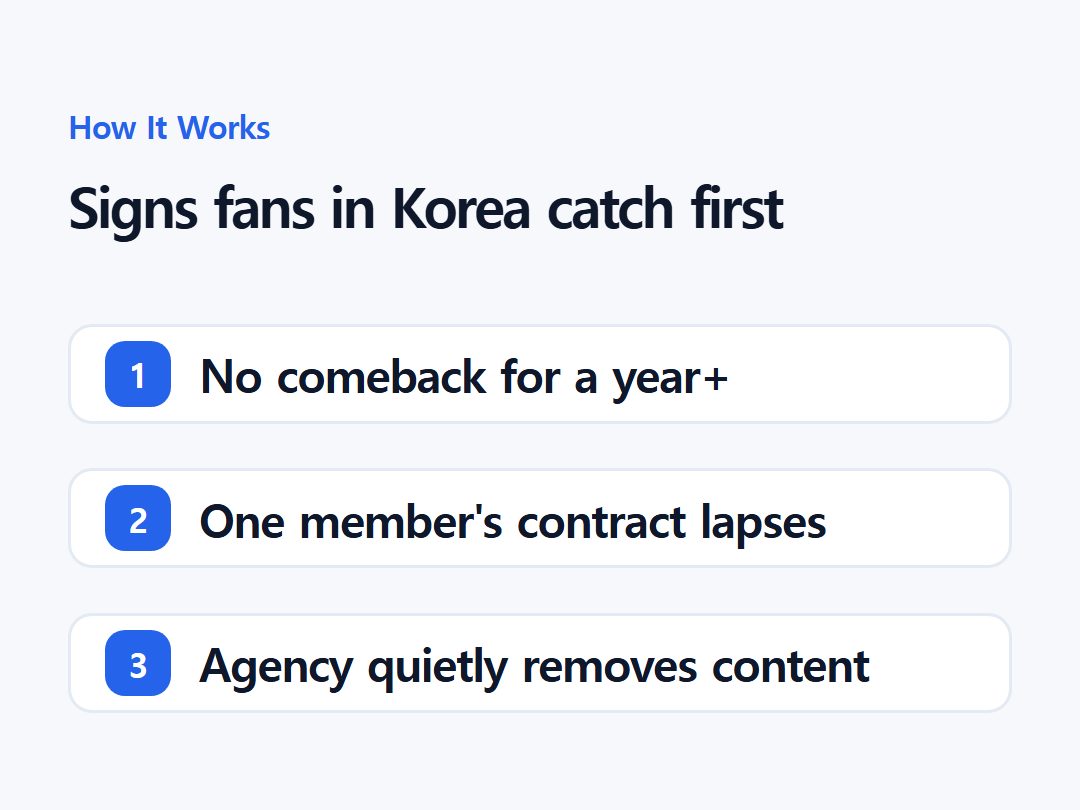 Signs fans in Korea catch first