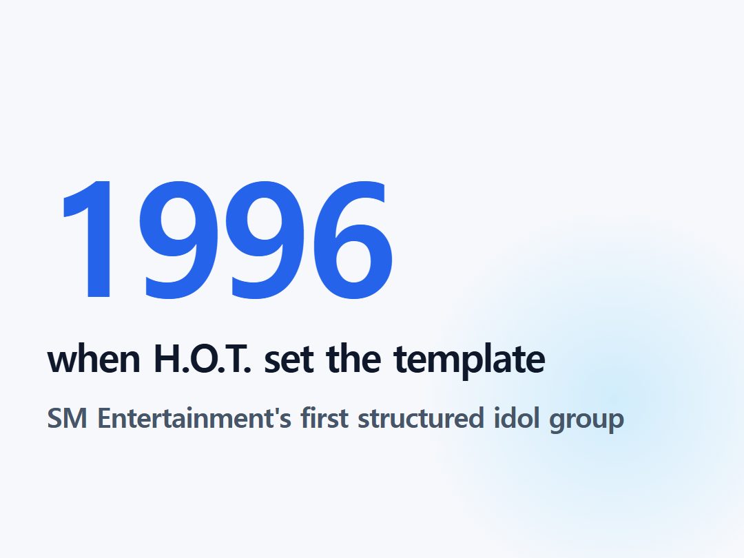 when H.O.T. set the template