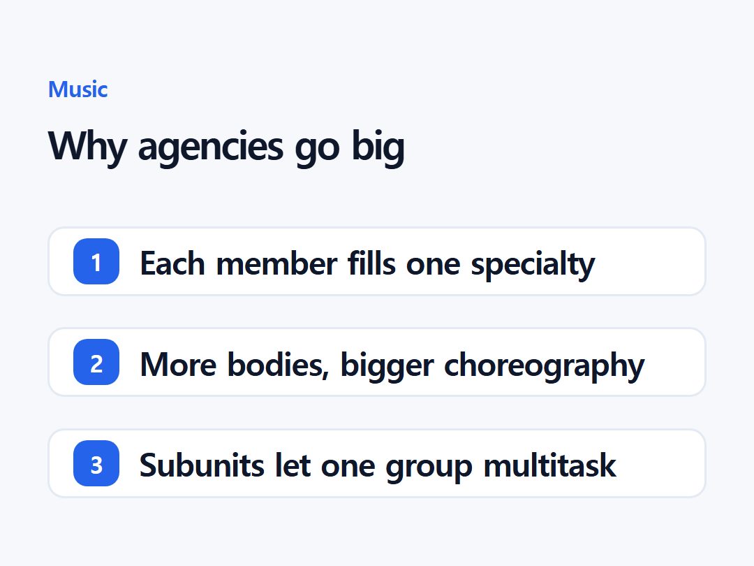 Why agencies go big