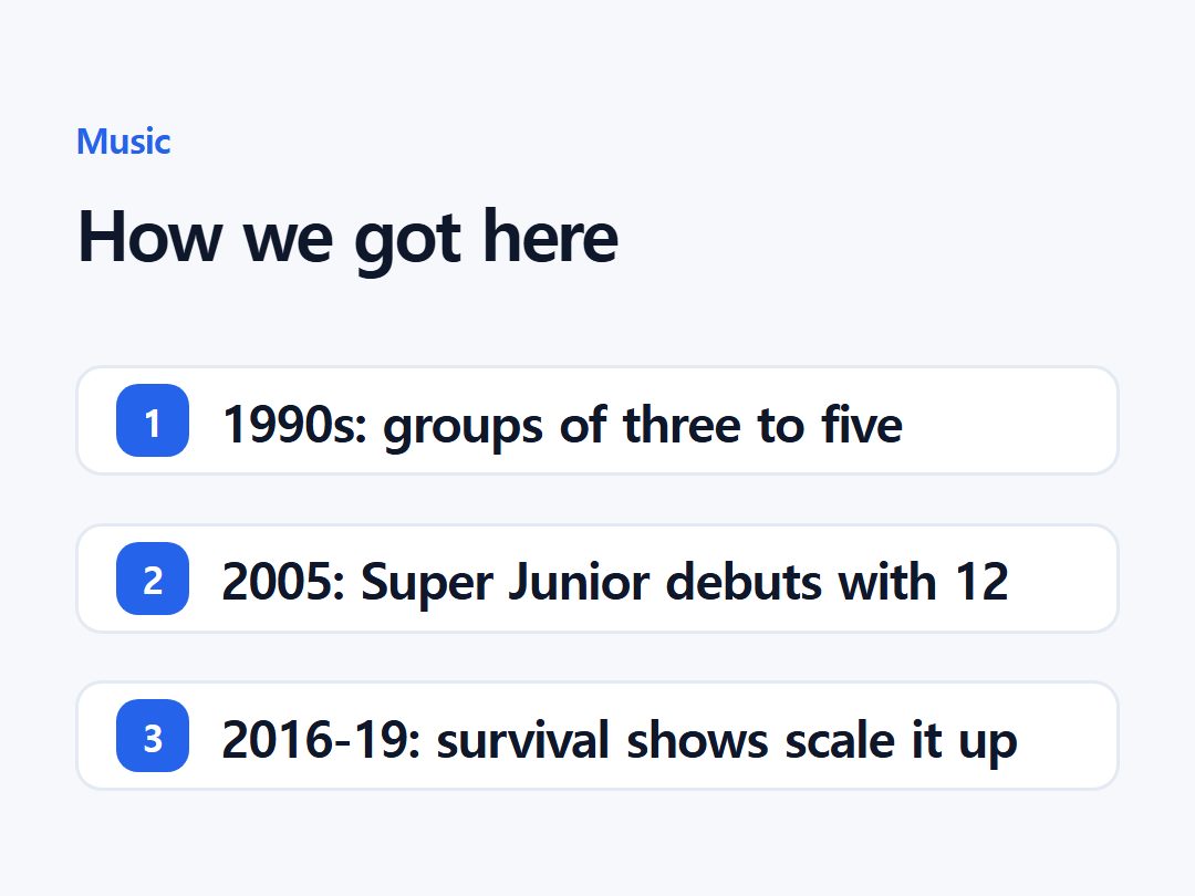 How we got here