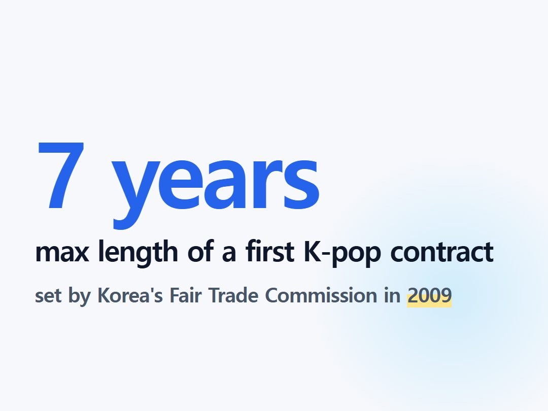 max length of a first K-pop contract