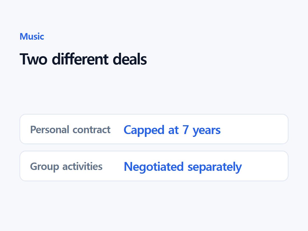 Two different deals