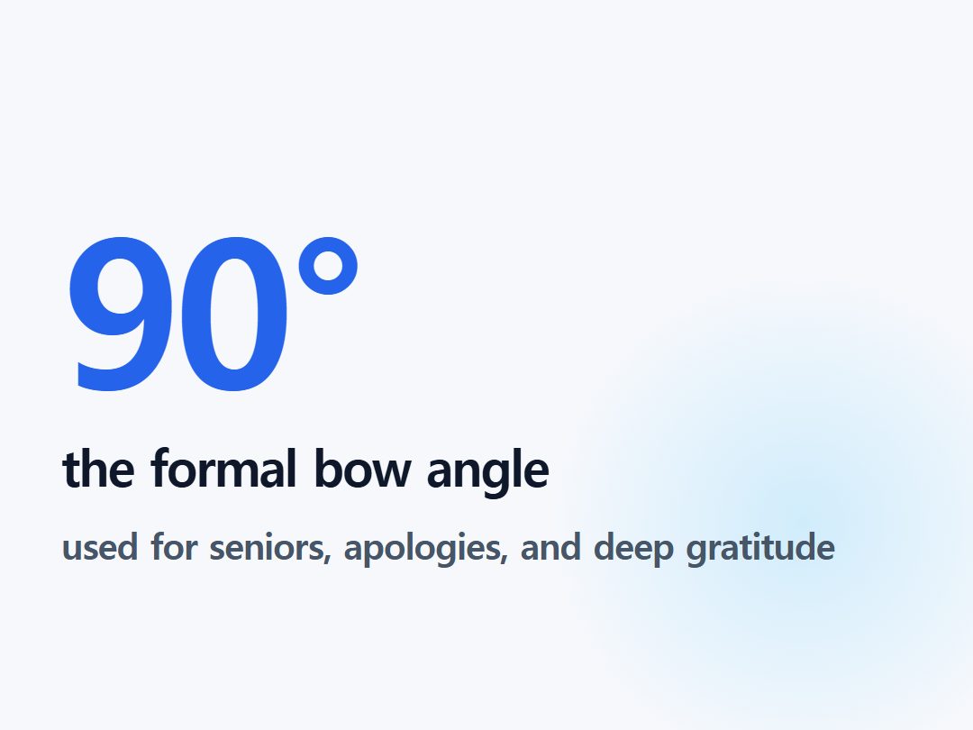 the formal bow angle