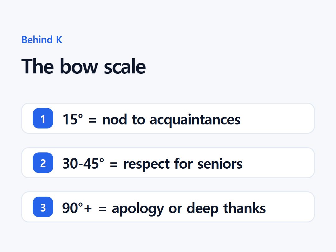 The bow scale