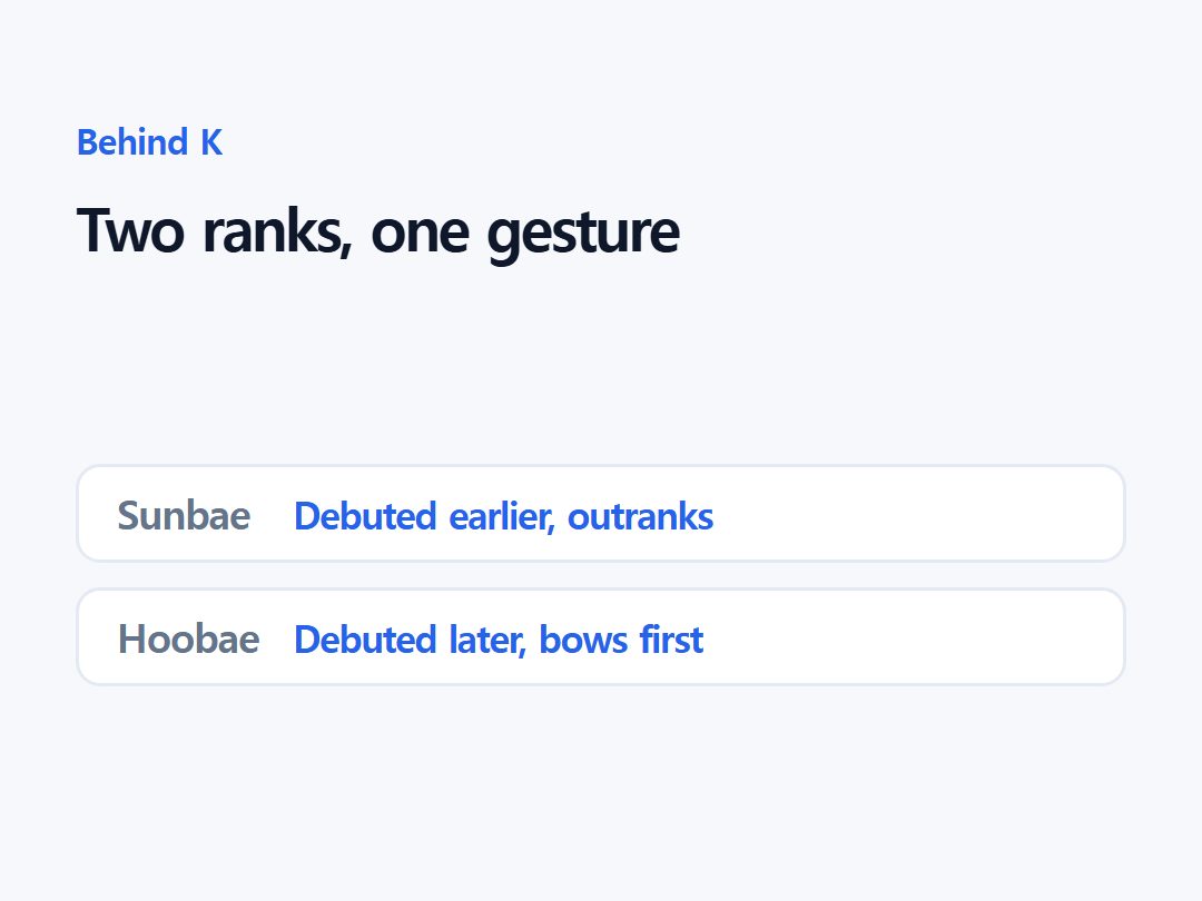 Two ranks, one gesture