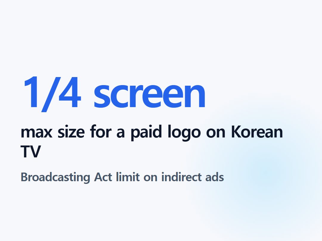 max size for a paid logo on Korean TV