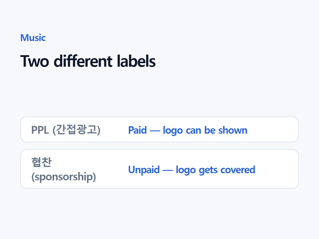 Two different labels