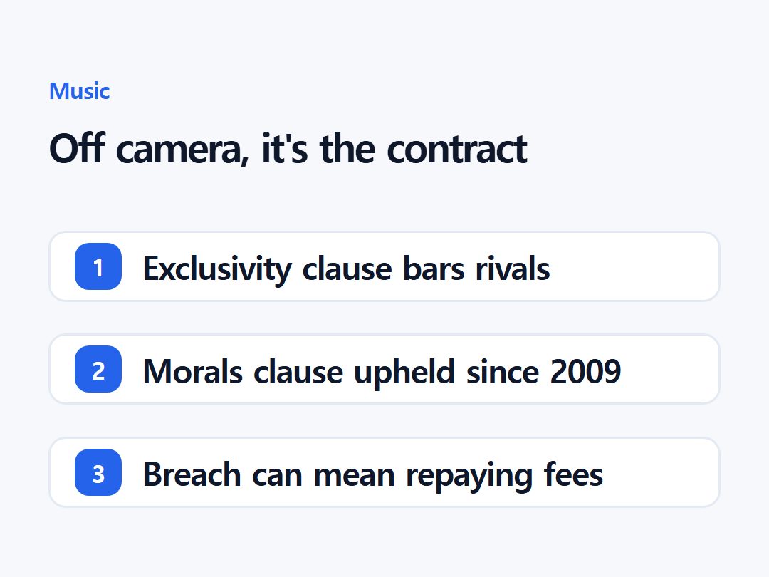 Off camera, it's the contract