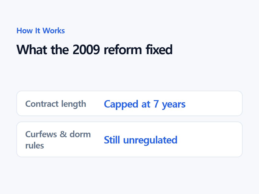 What the 2009 reform fixed