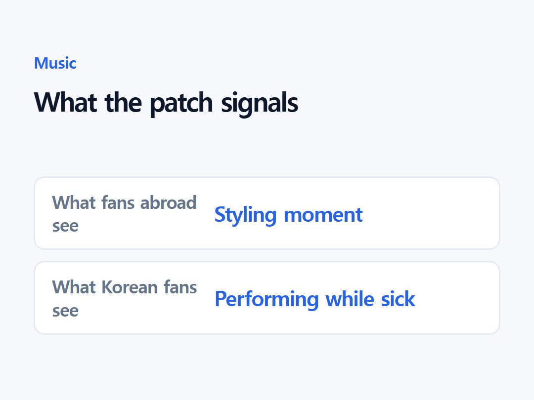 What the patch signals