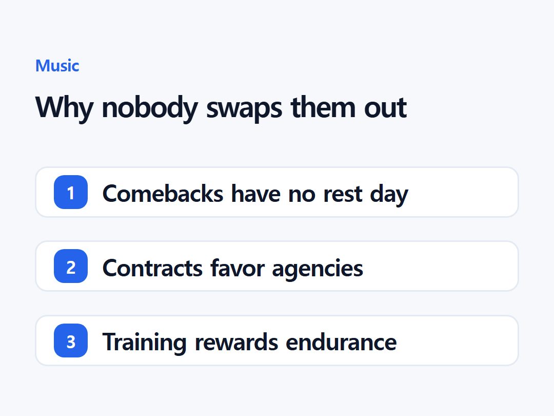 Why nobody swaps them out