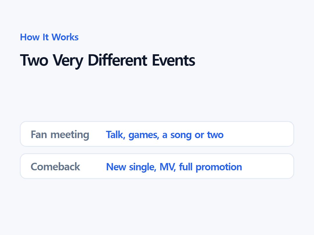 Two Very Different Events