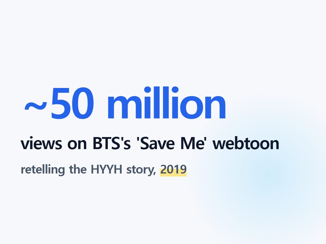views on BTS's 'Save Me' webtoon
