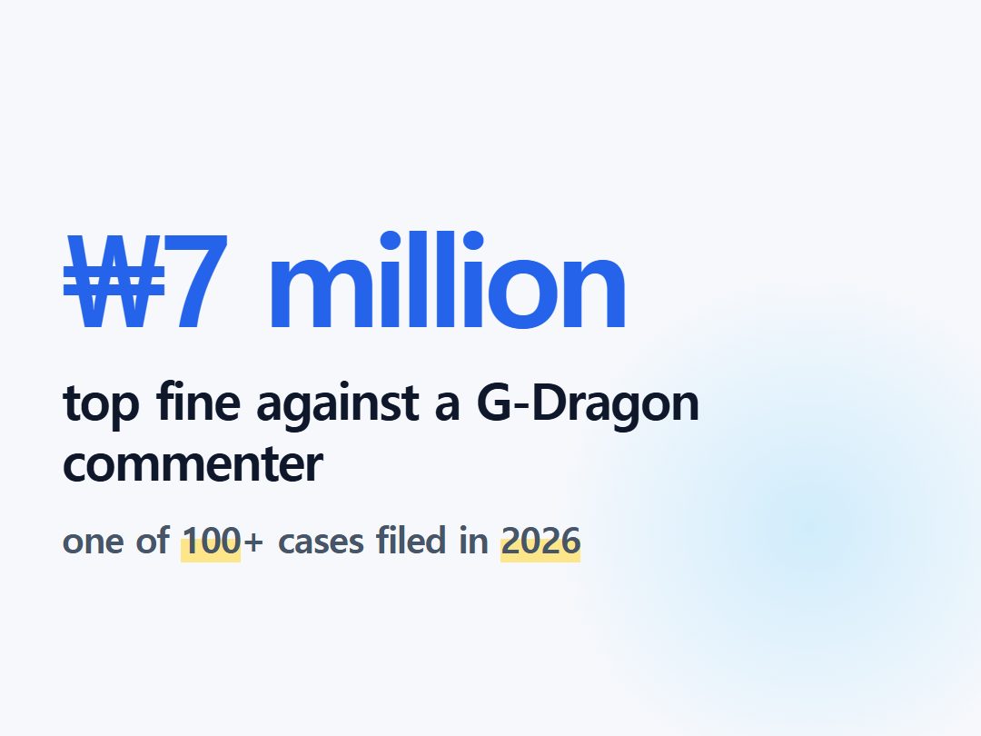 top fine against a G-Dragon commenter