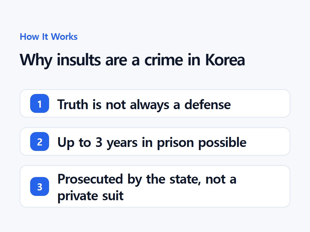 Why insults are a crime in Korea