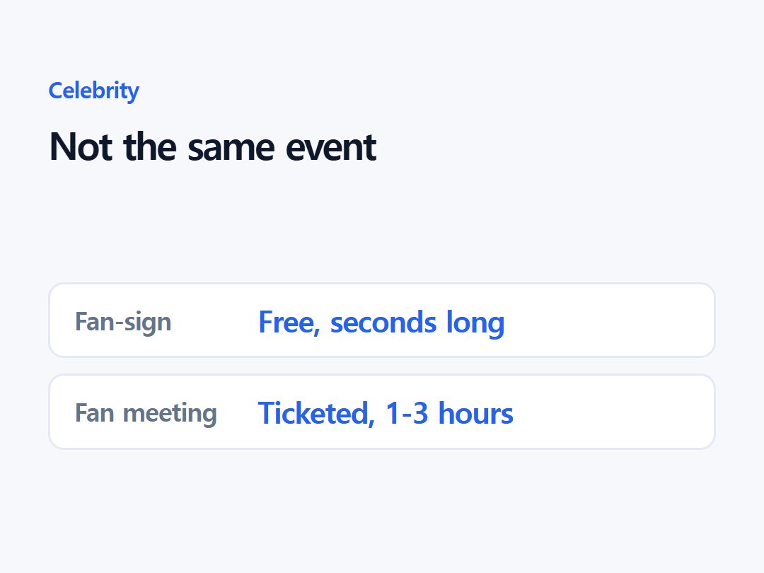 Not the same event