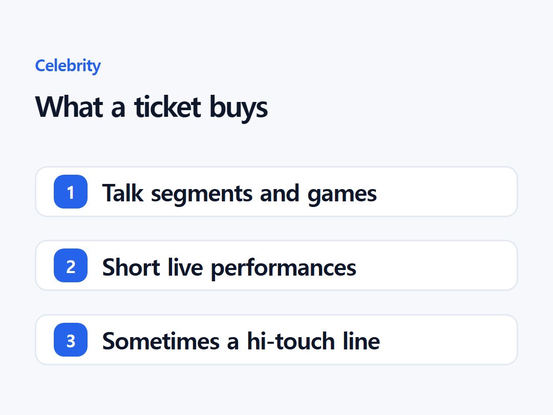 What a ticket buys