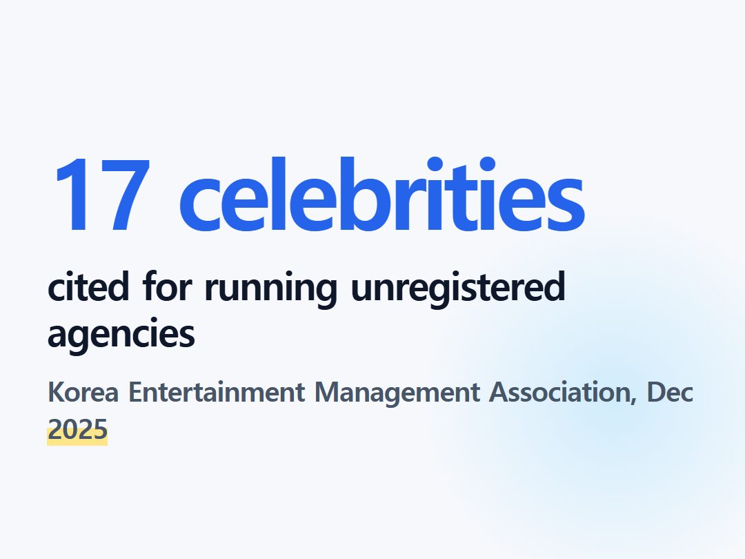 cited for running unregistered agencies