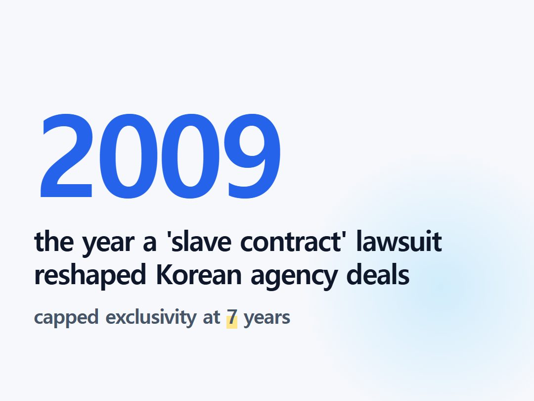 the year a 'slave contract' lawsuit reshaped Korean agency deals