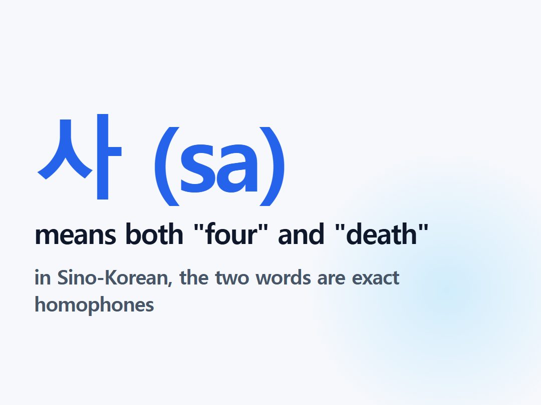 means both "four" and "death"