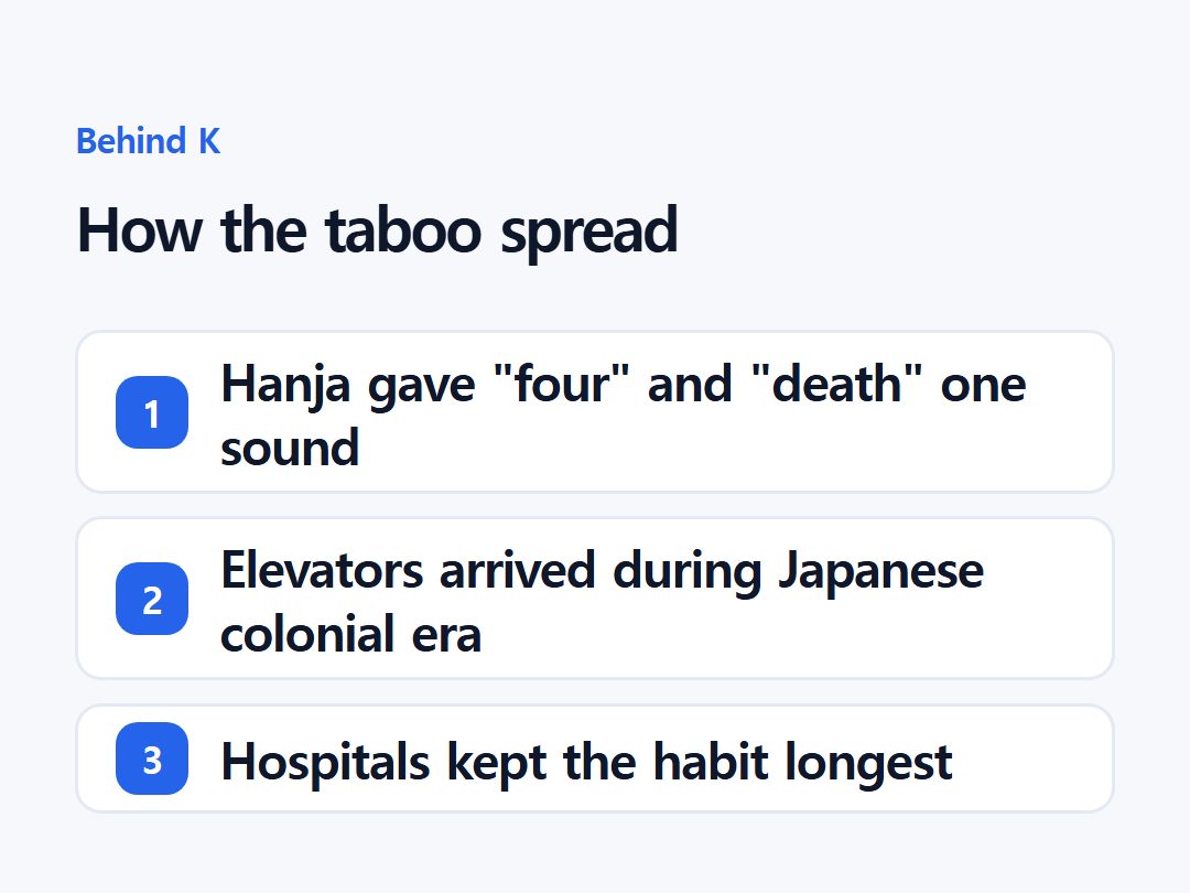 How the taboo spread