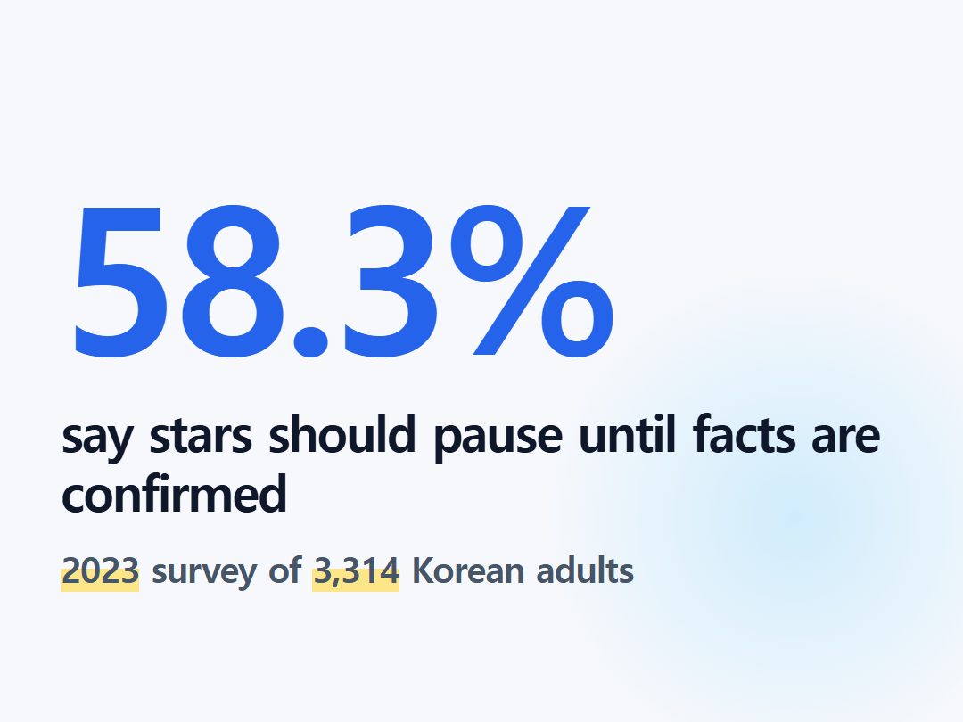 say stars should pause until facts are confirmed