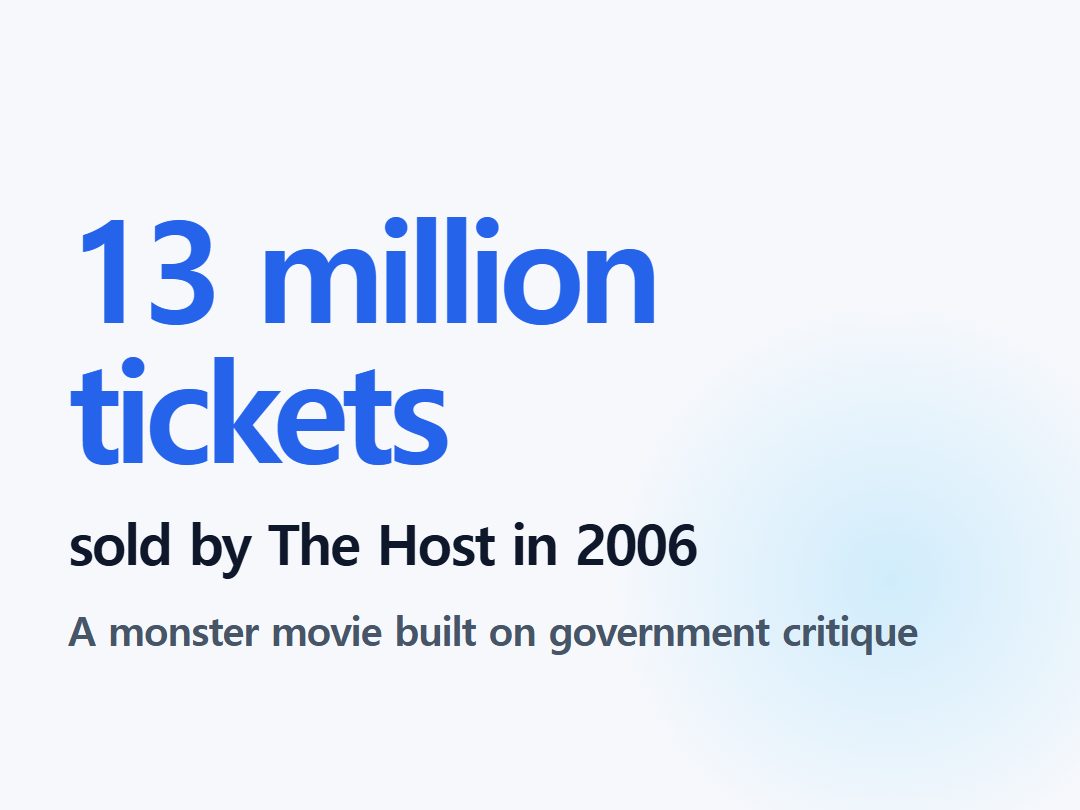 sold by The Host in 2006