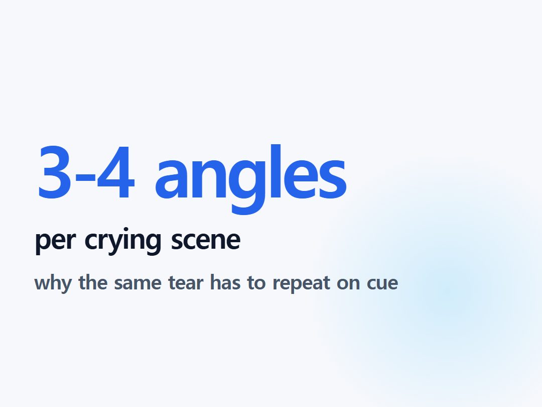 per crying scene