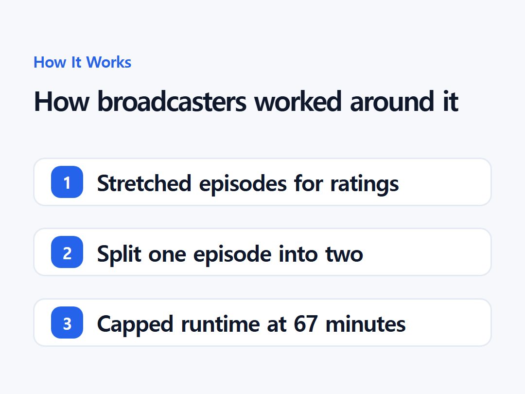 How broadcasters worked around it
