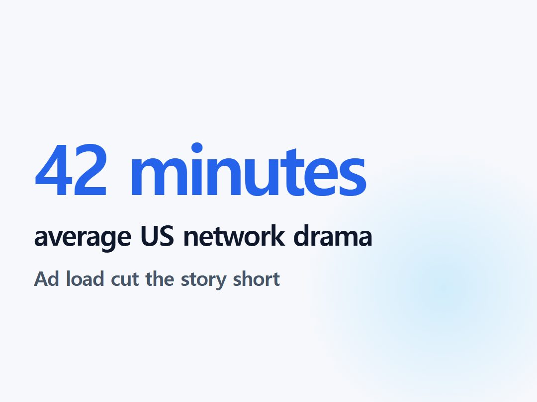 average US network drama