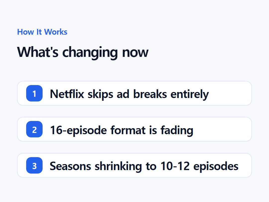 What's changing now