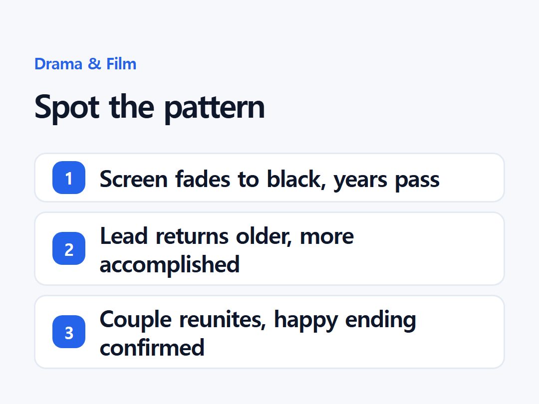 Spot the pattern