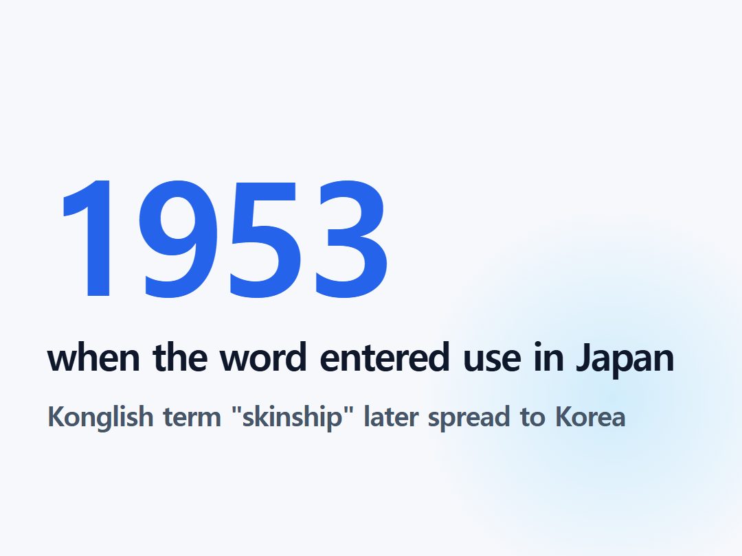 when the word entered use in Japan