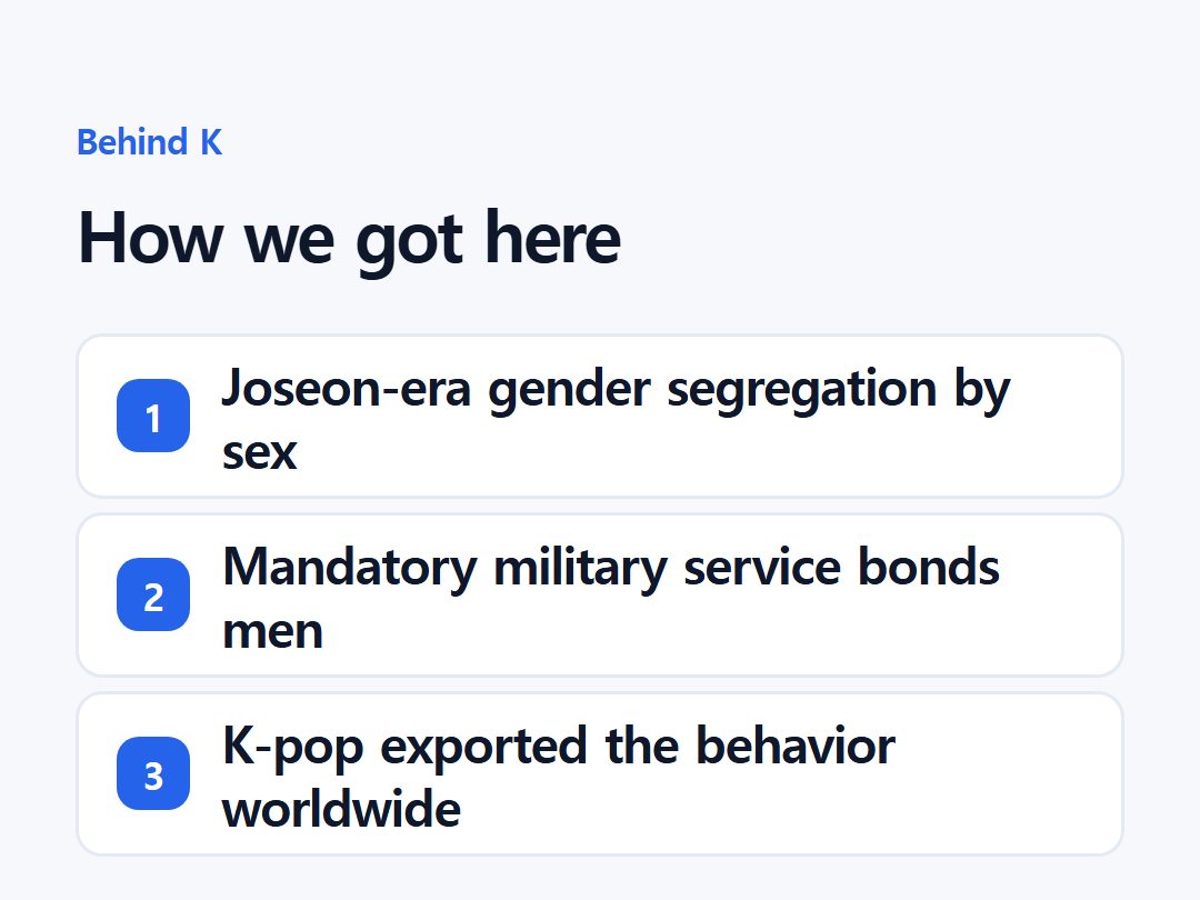 How we got here