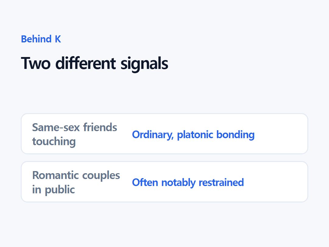 Two different signals