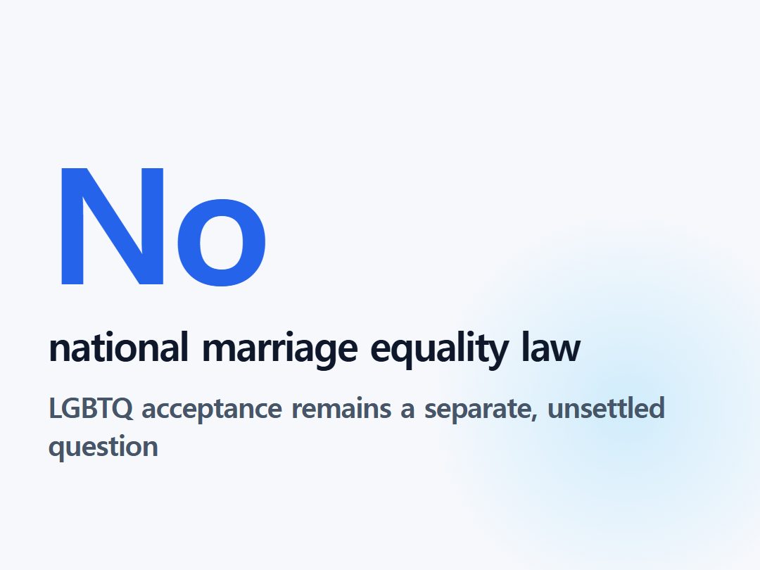 national marriage equality law