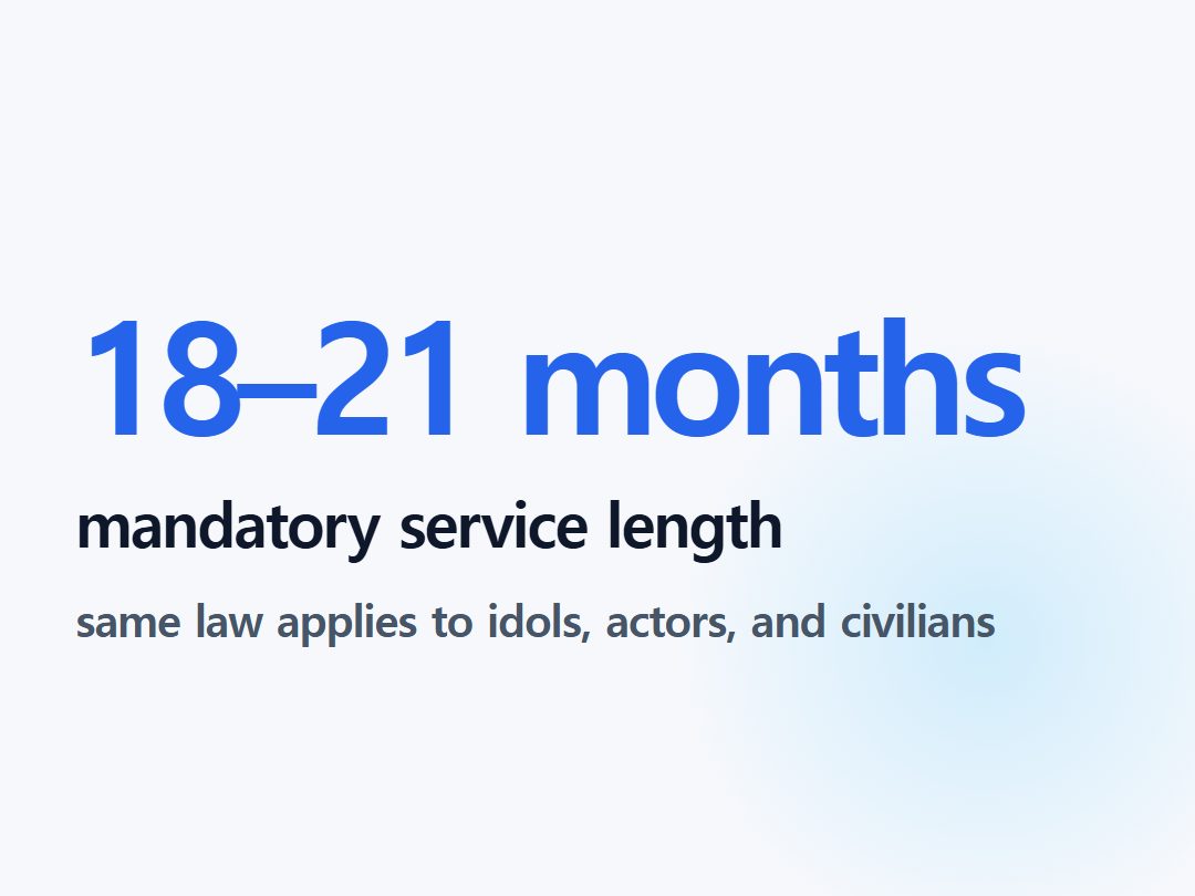 mandatory service length